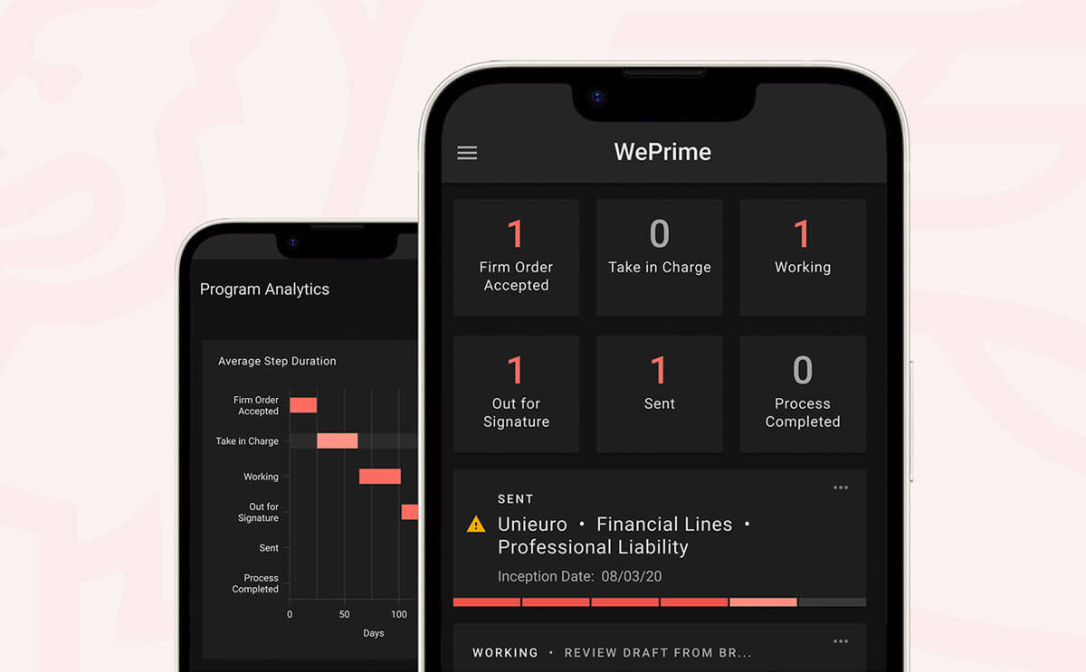 View Product Design Examples